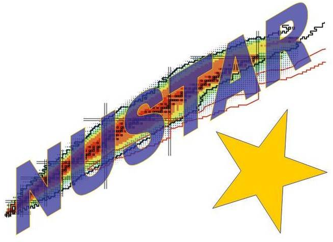 nustar